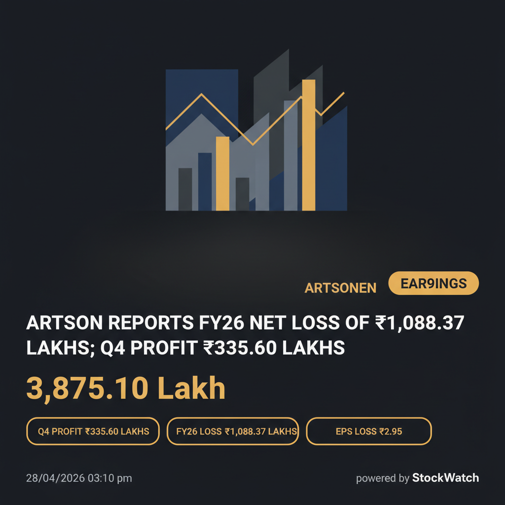 Artson reports FY26 net loss of ₹1,088.37 Lakhs; Q4 profit ₹335.60 Lakhs